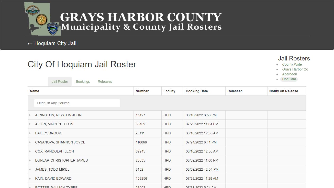 City Of Hoquiam Jail Roster - County Wide Jail Roster